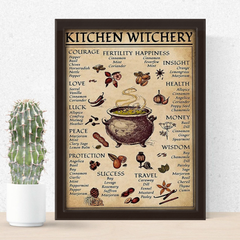 Affiche esthétique Witchcore