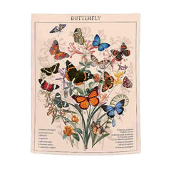 Wandteppich „Magischer Garten“