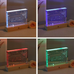 Periodensystem der realen Elemente