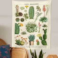 Tapisserie de plantes succulentes