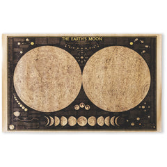 Affiche vintage de l'Atlas lunaire