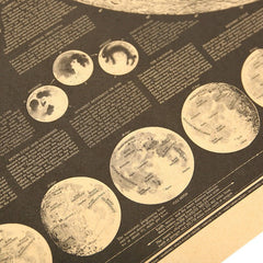 Affiche vintage en papier kraft de l'Atlas lunaire
