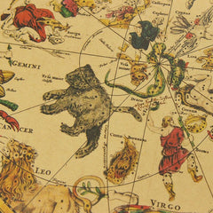 Affiche rétro de la carte des constellations du zodiaque