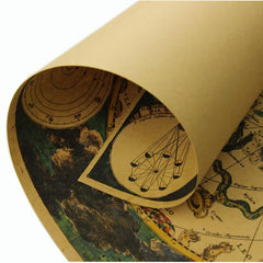 Affiche rétro de la carte des constellations du zodiaque