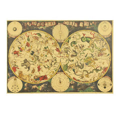 Affiche rétro de la carte des constellations du zodiaque