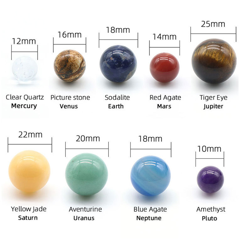 Crystal Stones Solar System