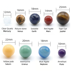 Crystal Stones Solar System