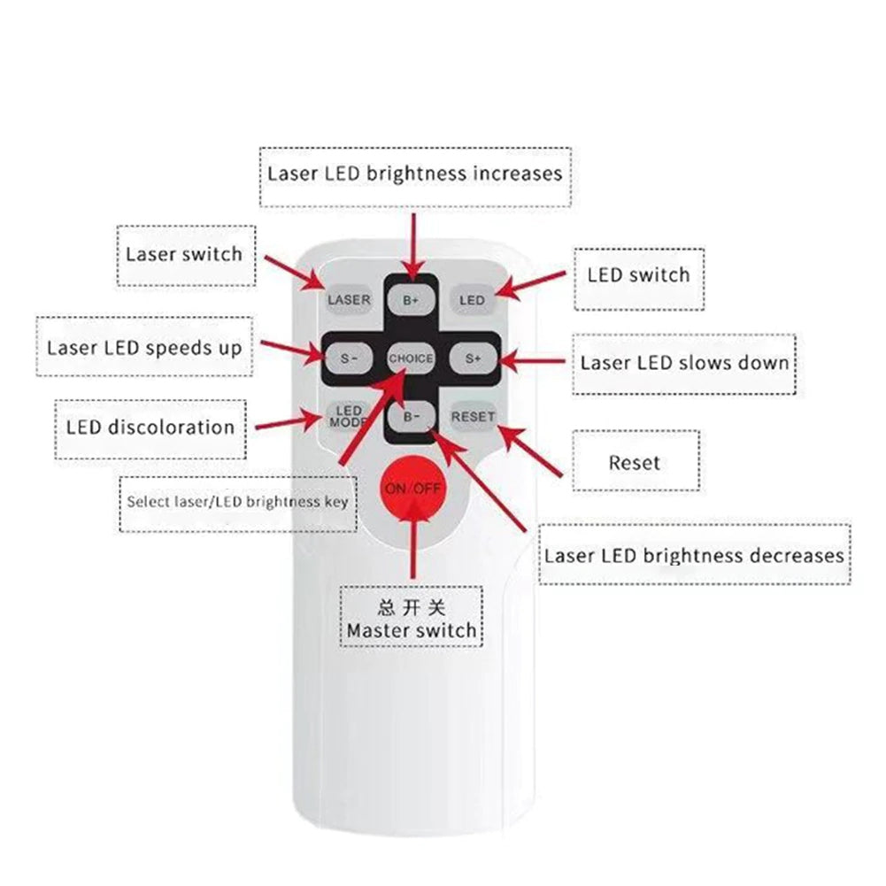 Atmosphere Projector Night Light