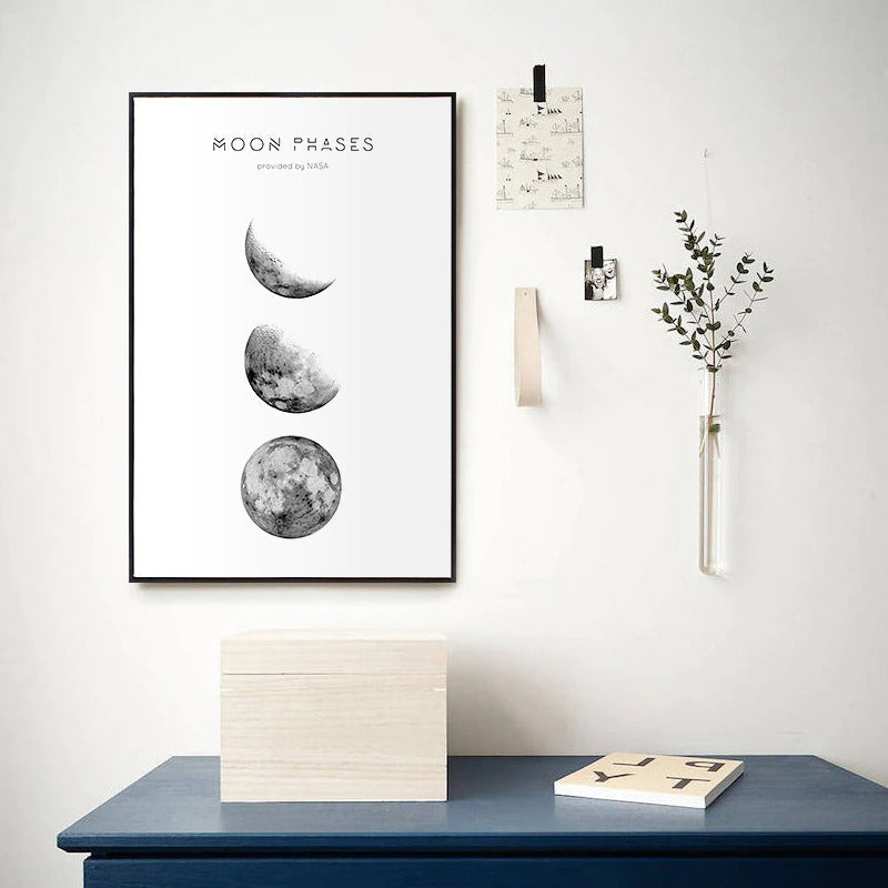 Moon Phases Canvas Posters