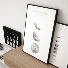 Moon Phases Canvas Posters