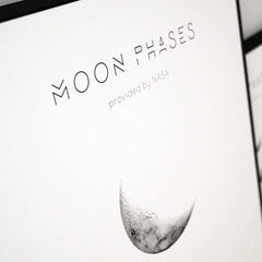 Moon Phases Canvas Posters