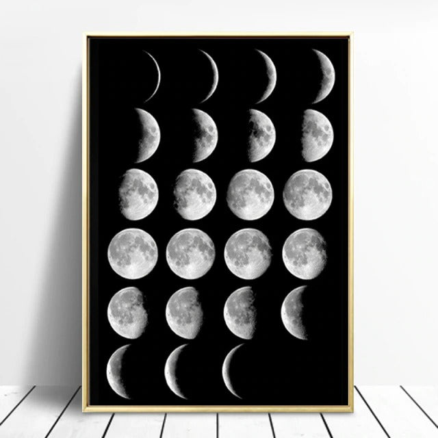 Moon Phases Canvas Posters