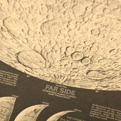 Vintage Moon Atlas Poster