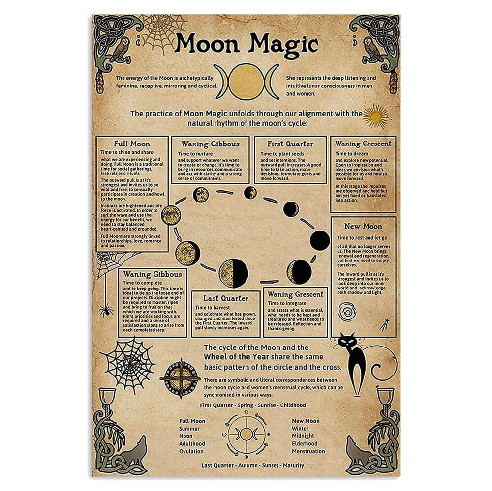 Moon Magic Vintage Poster