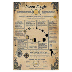 Moon Magic Vintage Poster